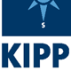 KIPP School Profiles