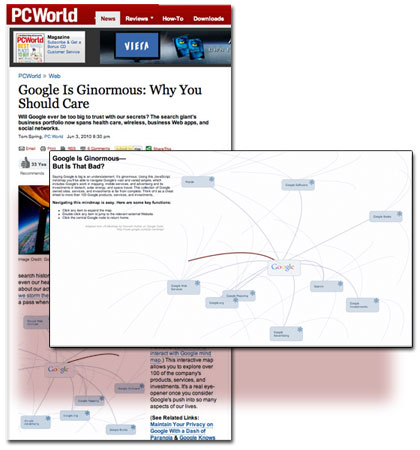 Google Empire Mindmap